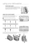 Page 2424_ using your dishwasher
using the glass support
You can load cups or glasses into the glass support. This is 
also very convenient for washing wine glasses. You can place 
wine glasses onto the pegs of the glass support. You can fold 
the glass support back when it is not being used.
usInG The CuTLery BAskeT
The cutlery basket consists of three compartments.
Each knife, spoon, or fork can be placed separately into the 
spoon stand to prevent chipping and discoloration.DO NOT let any item extend through...