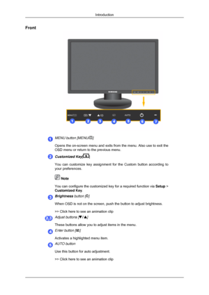 Page 12Front
MENU button [MENU/ ]
Opens the on-screen menu and exits from the menu. Also use to exit the
OSD menu or return to the previous menu. Customized Key[ ]
You can customize key assignment for the Custom button according to
your preferences.  Note
You can configure the customized key for a required function via  Setup >
Customized Key. Brightness button [ ]
When OSD is not on the screen, push the button to adjust brightness.
>> Click here to see an animation clip Adjust buttons [ ]
These buttons allow...