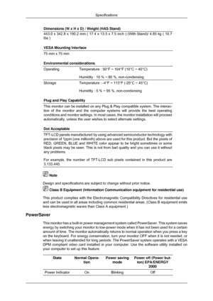 Page 150Dimensions (W x H x D) / Weight (HAS Stand)
443.0 x 342.8 x 190.2 mm ( 17.4 x 13.5 x 7.5 inch ) (With Stand)/ 4.\
85 kg ( 10.7
lbs )
VESA Mounting Interface
75 mm x 75 mm
Environmental considerations
Operating
Temperature : 50°F ~ 104°F (10°C ~ 40°C)
Humidity : 10 % ~ 80 %, non-condensing
Storage
Temperature : -4°F ~ 113°F (-20°C ~ 45°C)
Humidity : 5 % ~ 95 %, non-condensing
Plug and Play Capability This monitor can be installed on any Plug & Play compatible system. The \
interac-
tion of the monitor and...