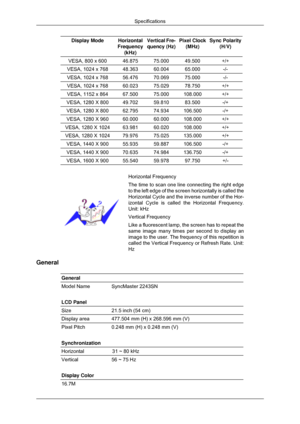 Page 158Display Mode Horizontal
Frequency (kHz) Vertical Fre-
quency (Hz) Pixel Clock
(MHz) Sync Polarity
(H/V) VESA, 800 x 600 46.875 75.000 49.500 +/+
VESA, 1024 x 768 48.363 60.004 65.000 -/-
VESA, 1024 x 768 56.476 70.069 75.000 -/-
VESA, 1024 x 768 60.023 75.029 78.750 +/+
VESA, 1152 x 864 67.500 75.000 108.000 +/+
VESA, 1280 X 800 49.702 59.810 83.500 -/+
VESA, 1280 X 800 62.795 74.934 106.500 -/+
VESA, 1280 X 960 60.000 60.000 108.000 +/+
VESA, 1280 X 1024 63.981 60.020 108.000 +/+
VESA, 1280 X 1024...