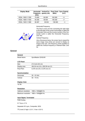 Page 165Display Mode Horizontal
Frequency (kHz) Vertical Fre-
quency (Hz) Pixel Clock
(MHz) Sync Polarity
(H/V) VESA, 1600 X 1200 75.000 60.000 162.000 +/+
VESA, 1680 X 1050 65.290 59.954 146.250 -/+
VESA, 1920 X 1080 66.587 59.934 138.500 +/-
Horizontal Frequency
The time to scan one line connecting the right edge
to the left edge of the screen horizontally is called the
Horizontal Cycle and the inverse number of the Hor-
izontal Cycle is called the Horizontal Frequency.
Unit: kHz
Vertical Frequency
Like a...