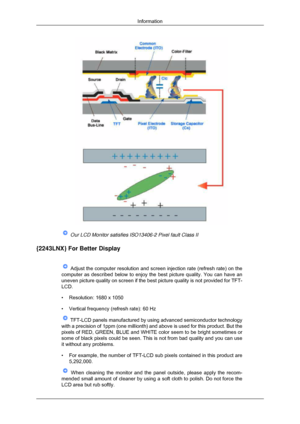 Page 180 Our LCD Monitor satisfies ISO13406-2 Pixel fault Class II
{2243LNX} For Better Display  Adjust the computer resolution and screen injection rate (refresh rate\
) on the
computer as described below to enjoy the best picture quality. You can h\
ave an
uneven picture quality on screen if the best picture quality is not prov\
ided for TFT-
LCD.
• Resolution: 1680 x 1050
• Vertical frequency (refresh rate): 60 Hz  TFT-LCD panels manufactured by using advanced semiconductor technology
with a precision of 1ppm...