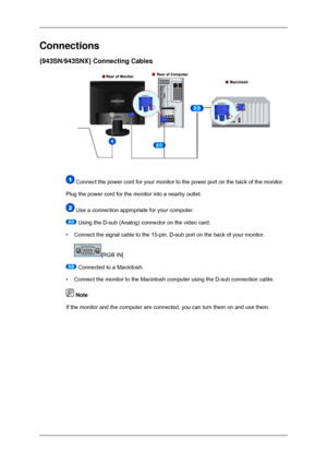 Page 19Connections
{943SN/943SNX} Connecting Cables
 Connect the power cord for your monitor to the power port on the back o\
f the monitor.
Plug the power cord for the monitor into a nearby outlet.  Use a connection appropriate for your computer.
 Using the D-sub (Analog) connector on the video card.
• Connect the signal cable to the 15-pin, D-sub port on the back of your m\
onitor. [RGB IN]
 Connected to a Macintosh.
• Connect the monitor to the Macintosh computer using the D-sub connection\
 cable.  Note
If...