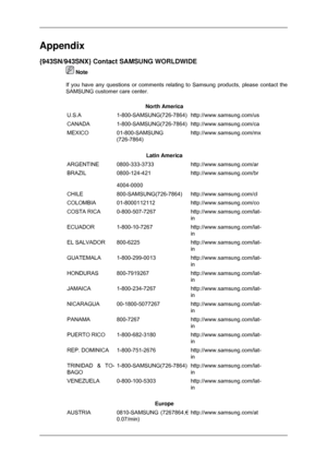 Page 185Appendix
{943SN/943SNX} Contact SAMSUNG WORLDWIDE
 Note
If you have any questions or comments relating to Samsung products, plea\
se contact the
SAMSUNG customer care center.
North America
U.S.A 1-800-SAMSUNG(726-7864) http://www.samsung.com/us
CANADA 1-800-SAMSUNG(726-7864) http://www.samsung.com/ca
MEXICO 01-800-SAMSUNG
(726-7864) http://www.samsung.com/mx
Latin America
ARGENTINE 0800-333-3733 http://www.samsung.com/ar
BRAZIL 0800-124-421
4004-0000 http://www.samsung.com/br
CHILE 800-SAMSUNG(726-7864)...