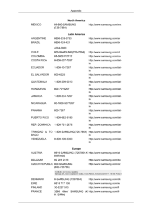 Page 198North America
MEXICO 01-800-SAMSUNG
(726-7864) http://www.samsung.com/mx
Latin America
ARGENTINE 0800-333-3733 http://www.samsung.com/ar
BRAZIL 0800-124-421
4004-0000 http://www.samsung.com/br
CHILE 800-SAMSUNG(726-7864) http://www.samsung.com/cl
COLOMBIA 01-8000112112 http://www.samsung.com/co
COSTA RICA 0-800-507-7267 http://www.samsung.com/lat-
in
ECUADOR 1-800-10-7267 http://www.samsung.com/lat-
in
EL SALVADOR 800-6225 http://www.samsung.com/lat-
in
GUATEMALA 1-800-299-0013...