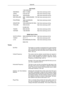 Page 200Asia Pacific
1-800-3000-8282
INDONESIA 0800-112-8888 http://www.samsung.com/id
JAPAN 0120-327-527 http://www.samsung.com/jp
MALAYSIA 1800-88-9999 http://www.samsung.com/my
NEW ZEALAND 0800 SAMSUNG(0800 726
786) http://www.samsung.com/nz
PHILIPPINES 1800-10-SAMSUNG (726-7864) http://www.samsung.com/ph
SINGAPORE 1800-SAMSUNG(726-7864) http://www.samsung.com/sg
THAILAND 1800-29-3232 02-689-3232 http://www.samsung.com/th
TAIWAN 0800-329-999 http://www.samsung.com/tw
VIETNAM 1 800 588 889...