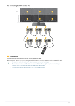 Page 15Installing the Product2-3
1-2. Connecting the Multi Control Pad
 : Primary Monitor
1.
Connect the multi control pad to the primary monitor using a USB cable.
2.Connect the [UP] port on the primary monitor to the [DOWN] port on one of the adjacent monitors using a USB cable.
 • Monitors have no function buttons. To adjust functions, use the multi control pad.
• The monitors connected via USB cables can be controlled simultaneously by using the multi control pad. 
 
A monitor which is not connected via a...