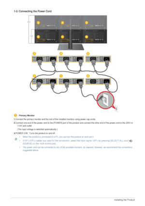 Page 162-3Installing the Product  
1-3. Connecting the Power Cord
 : Primary Monitor
1.
Connect the primary monitor and the rest of the installed monitors using power cap cords.
2.Connect one end of the power cord to the [POWER] port of the product and connect the other end of the power cord to the 220V or 
110V wall outlet.
(The input voltage is switched automatically.)
3.POWER S/W : Turns the product on and off.
 • When the product is connected to a PC, you can turn the product on and use it.
•
If DP ()...