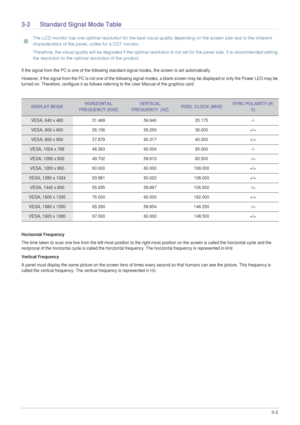 Page 21Using the product3-2
3-2 Standard Signal Mode Table
 The LCD monitor has one optimal resolution for the best visual quality depending on the screen size due to the inherent 
characteristics of the panel, unlike for a CDT monitor.
Therefore, the visual quality will be degraded if the optimal resolution is not set for the panel size. It is recommended setting 
the resolution to the optimal resolution of the product.
 
If the signal from the PC is one of the following standard signal modes, the screen is...