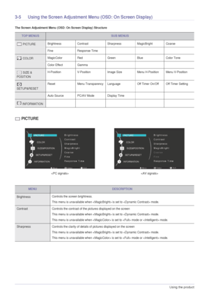 Page 243-5Using the product  
3-5 Using the Screen Adjustment Menu (OSD: On Screen Display)
The Screen Adjustment Menu (OSD: On Screen Display) Structure 
 PICTURE
TOP MENUSSUB MENUS
 PICTUREBrightness Contrast Sharpness MagicBright Coarse
Fine Response Time  
 COLORMagicColor Red Green Blue Color Tone
Color Effect Gamma      
 SIZE & 
POSITIONH-Position V-Position Image Size Menu H-Position Menu V-Position
 
SETUP&RESETReset Menu Transparency Language Off Timer On/Off Off Timer Setting
Auto Source PC/AV Mode...