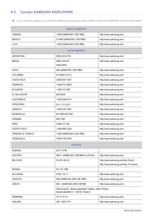 Page 406-3 Contact SAMSUNG WORLDWIDE
 If you have any questions or comments relating to Samsung products, please contact the SAMSUNG customer care center. 
NORTH AMERICA
CANADA1-800-SAMSUNG (726-7864)http://www.samsung.com
MEXICO 01-800-SAMSUNG (726-7864)http://www.samsung.com
U.S.A 1-800-SAMSUNG (726-7864)http://www.samsung.com
LATIN AMERICA
ARGENTINA 0800-333-3733http://www.samsung.com
BRAZIL 0800-124-421
4004-0000http://www.samsung.com
CHILE 800-SAMSUNG (726-7864)http://www.samsung.com
COLOMBIA 01-8000112112...