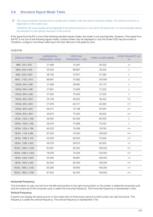 Page 24Using the product3-6
3-6 Standard Signal Mode Table
 This product delivers the best picture quality when viewed under the optimal resolution setting. The optimal resolution is 
dependent on the screen size.
Therefore, the visual quality will be degraded if the optimal resolution is not set for the panel size. It is recommended setting 
the resolution to the optimal resolution of the product.
 
If the signal from the PC is one of the following standard signal modes, the screen is set automatically....