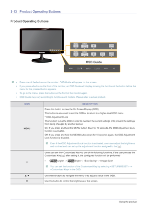 Page 313-13Using the product
3-13 Product Operating Buttons
Product Operating Buttons
 • Press one of the buttons on the monitor. OSD Guide will appear on the screen.
• If you press a button on the front of the monitor, an OSD Guide will display showing the function of the button before the 
menu for the pressed button appears.
• To go to the menu, press the button on the front of the monitor again.
• OSD Guide may vary according to functions and models. Please refer to actual product.
 
ICONDESCRIPTION...