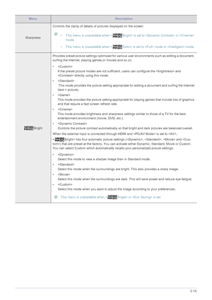 Page 34Using the product3-14
SharpnessControls the clarity of details of pictures displayed on the screen
 
• This menu is unavailable when < Bright> is set to  or  
mode.
• This menu is unavailable when < Color> is set to  mode or  mode.
 
BrightProvides preset picture settings optimized for various user environments such as editing a document, 
surfing the Internet, playing games,or movies and so on.
• 
If the preset picture modes are not sufficient, users can configure the  and 
 directly using this mode.
•...