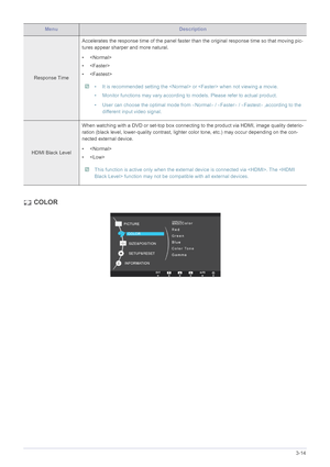 Page 36Using the product3-14
 COLOR
Response TimeAccelerates the response time of the panel faster than the original response time so that moving pic-
tures appear sharper and more natural.
• 
• 
• • It is recommended setting the  or  when not viewing a movie.
• Monitor functions may vary according to models. Please refer to actual product.
• User can choose the optimal mode fromNormal/Faster/Fastest,according to the 
different input video signal.
 
HDMI Black LevelWhen watching with a DVD or...