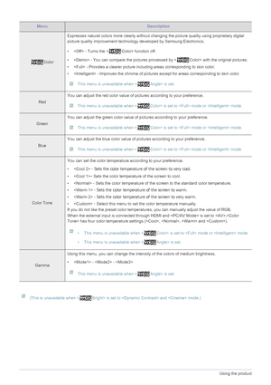 Page 373-14Using the product
 
(This is unavailable when < Bright> is set to  and  mode.) 
MenuDescription
ColorExpresses natural colors more clearly without changing the picture quality using proprietary digital 
picture quality improvement technology developed by Samsung Electronics.
•  - Turns the < Color> function off.
•  - You can compare the pictures processed by < Color> with the original pictures.
•  - Provides a clearer picture including areas corresponding to skin color.
•  - Improves the chroma of...