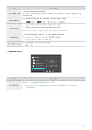 Page 40Using the product3-14
 INFORMATION
Key Repeat TimeControls the repeat delay of a button.
You can set to ,  or . If  is selected, the button only 
responds once.
Customized KeyYou can set the function of the Customized Key to one of the following.
• < Angle> -< Bright> -  - 
Auto Source•  - The monitor automatically selects an input signal.
•  - Users have to manually select an input signal. Not applicable to analog (D-SUB)-or-digital (DVI)-dedicated models. 
Display TimeThe OSD automatically disappears...