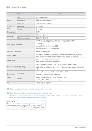 Page 516-3More Information
6-3 Specifications
 Design and specifications are subject to change without prior notice.  Class B (Information Communication equipment for residential use)
This device is registered for EMC requirements for home use (Class B). It can be used in all areas. (Class B equipment 
emits less electromagnetic waves than Class A equipment.)
 
MODEL NAMES19B370B
Panel
Size 18.5 inches (47 cm)
Display area 409.8 mm (H) x 230.4 mm (V)
Pixel Pitch 0.300 mm (H) x 0.300 mm (V)
Synchroniza-...