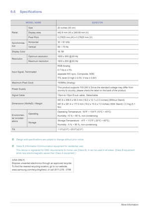 Page 536-5More Information
6-5 Specifications
 Design and specifications are subject to change without prior notice.  Class B (Information Communication equipment for residential use)
This device is registered for EMC requirements for home use (Class B). It can be used in all areas. (Class B equipment 
emits less electromagnetic waves than Class A equipment.)
 
MODEL NAMES20B370N
Panel
Size 20 inches (50 cm)
Display area 442.8 mm (H) x 249.08 mm (V)
Pixel Pitch 0.27625 mm (H) x 0.27625 mm (V)
Synchroniza-...