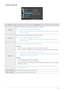 Page 38Using the product3-14
 SIZE & POSITION
MenuDescription
H-PositionMoves the position of the display area on the screen horizontally.
 • This function is only available in Analog mode.
• When a 720P or 1080P signal is input in AV mode ,select  to adjust horizontal 
position in 0-6 levels.
 
V-PositionMoves the position of the display area on the screen vertically.
 • This function is only available in Analog mode.
• When a 720P or 1080P signal is input in AV mode ,select  to adjust vertical 
position in...