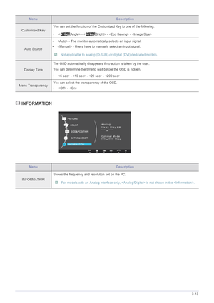 Page 42Using the product3-13
 INFORMATION
Customized KeyYou can set the function of the Cust
omized Key to one of the following.
• < Angle> - < Bright> -  - 
Auto Source •  - The monitor automatically selects an input signal.
•  - Users have to manually select an input signal. Not applicable to analog (D-SUB)-o
r-digital (DVI)-dedicated models. 
Display TimeThe OSD automatically disappears if 
no action is taken by the user.
You can determine the time to  wait before the OSD is hidden.
•  -  -  - 
Menu...