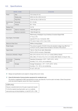 Page 536-3More Information
6-3 Specifications
 Design and specifications are subject to change without prior notice.  Class B (Information Communication equipment for residential use)
This device is registered for EMC requir ements for home use (Class B). It can be  used in all areas. (Class B equipment 
emits less electromagnetic waves than Class A equipment.)
 
MODEL NAMES19A300B
PanelSize 18.5 inches (47 cm)
Display area 409.8 mm (H) x 230.4 mm (V)
Pixel Pitch0.300 mm (H) x 0.300 mm (V)
Synchroniza-...