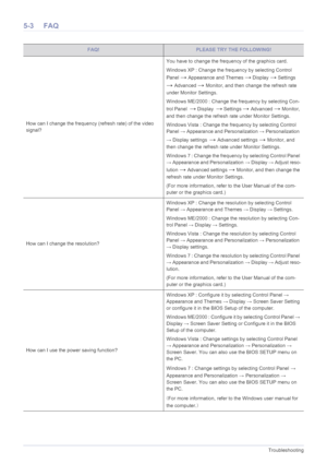 Page 535-3Troubleshooting
5-3 FAQ
FAQ!PLEASE TRY THE FOLLOWING!
How can I change the frequency (refresh rate) of the video 
signal?You have to change the frequency of the graphics card.
Windows XP : Change the frequency by selecting Control 
Panel 
→ Appearance and Themes → Display → Settings 
→ Advanced → Monitor, and then change the refresh rate 
under Monitor Settings. 
Windows ME/2000 : Change the frequency by selecting Con-
trol Panel  
→ Display  → Settings → Advanced → Monitor, 
and then change the...