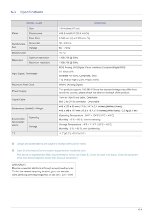 Page 56More Information6-3
6-3 Specifications
 Design and specifications are subject to change without prior notice.  Class B (Information Communication equipment for residential use)
This device is registered for EMC requirements for home use (Class B). It can be used in all areas. (Class B equipment 
emits less electromagnetic waves than Class A equipment.)
 
MODEL NAMES19B300B
Panel
Size 18.5 inches (47 cm)
Display area 409.8 mm(H) X 230.4 mm(V)
Pixel Pitch 0.300 mm (H) x 0.300 mm (V)
Synchroniza-...