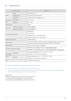 Page 60More Information6-7
6-7 Specifications
 Design and specifications are subject to change without prior notice.  Class B (Information Communication equipment for residential use)
This device is registered for EMC requirements for home use (Class B). It can be used in all areas. (Class B equipment 
emits less electromagnetic waves than Class A equipment.)
 
MODEL NAMES20B300N
Panel
Size 20 inches (50 cm)
Display area 442.8 mm(H) X 249.08 mm(V)
Pixel Pitch 0.27625 mm (H) x 0.27625 mm (V)
Synchroniza-...