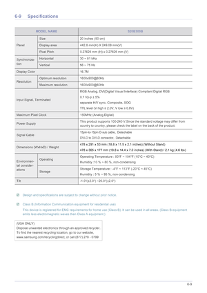 Page 62More Information6-9
6-9 Specifications
 Design and specifications are subject to change without prior notice.  Class B (Information Communication equipment for residential use)
This device is registered for EMC requirements for home use (Class B). It can be used in all areas. (Class B equipment 
emits less electromagnetic waves than Class A equipment.)
 
MODEL NAMES20B300B
Panel
Size 20 inches (50 cm)
Display area 442.8 mm(H) X 249.08 mm(V)
Pixel Pitch 0.27625 mm (H) x 0.27625 mm (V)
Synchroniza-...