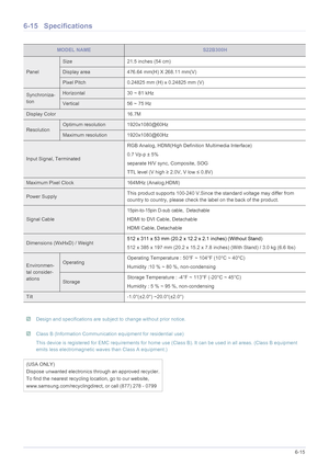 Page 68More Information6-15
6-15 Specifications
 Design and specifications are subject to change without prior notice.  Class B (Information Communication equipment for residential use)
This device is registered for EMC requirements for home use (Class B). It can be used in all areas. (Class B equipment 
emits less electromagnetic waves than Class A equipment.)
 
MODEL NAMES22B300H
Panel
Size 21.5 inches (54 cm)
Display area 476.64 mm(H) X 268.11 mm(V)
Pixel Pitch 0.24825 mm (H) x 0.24825 mm (V)
Synchroniza-...