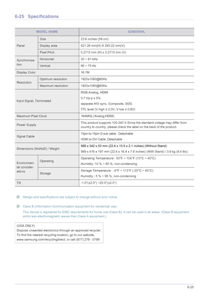 Page 78More Information6-25
6-25 Specifications
 Design and specifications are subject to change without prior notice.  Class B (Information Communication equipment for residential use)
This device is registered for EMC requirements for home use (Class B). It can be used in all areas. (Class B equipment 
emits less electromagnetic waves than Class A equipment.)
 
MODEL NAMES24B300HL
Panel
Size 23.6 inches (59 cm)
Display area 521.28 mm(H) X 293.22 mm(V)
Pixel Pitch 0.2715 mm (H) x 0.2715 mm (V)
Synchroniza-...