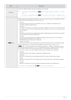 Page 40Using the product3-20
SharpnessControls the clarity of details of pictures displayed on the screen
 
• This menu is unavailable when < Bright> is set to  or  
mode.
• This menu is unavailable when < Color> is set to  mode or  mode.
 
BrightProvides preset picture settings optimized for various user environments such as editing a document, 
surfing the Internet, playing games,or movies and so on.
• 
If the preset picture modes are not sufficient, users can configure the  and 
 directly using this mode.
•...