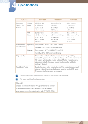 Page 132132
Specifications
14
14 Specifications
 The above specifications are subject to change without notice to improve quality.  This device is a Class B digital apparatus. 
Dimensions 
(W x H x D) / 
WeightWithout 
Stand507.6 x 312.0 
x 100.0 mm
20.0 x 12.3
x 3.94 Inches 546.0 x 329.7 x
100.0 mm
21.5 x 13 x
3.94 Inches 567.8 x 343.0 
x 100.0 mm
22.4 x 13.5
3.94 Inches
With 
Stand 507.6
 x 407.7
x 210 mm / 3.15 kg
20.0 x 16.1
x 8.27 Inches
/ 6.94 lbs 546 x 427.5
x 210 mm / 3.35 kg
21.5 x 16.8 x
8.27 Inches
/...