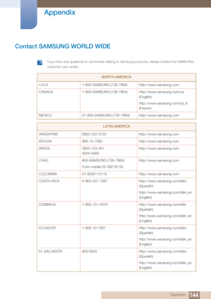 Page 144144 Appendix
 
Appendix
Contact SAMSUNG WORLD WIDE
 If you have any questions or comments relating to Samsung products, please contact the SAMSUNG 
customer care center. 
 
NORTH AMERICA
U.S.A 1-800-SAMSUNG (726-7864) http://www.samsung.com
CANADA 1-800-SAMSUNG (726-7864) http://www.samsung.com/ca 
(English)
http://www.samsung.com/ca_fr 
(French)
MEXICO 01-800-SAMSUNG (726-7864) http://www.samsung.com
LATIN AMERICA
ARGENTINE 0800-333-3733 http://www.samsung.com
BOLIVIA 800-10-7260 http://www.samsung.com...