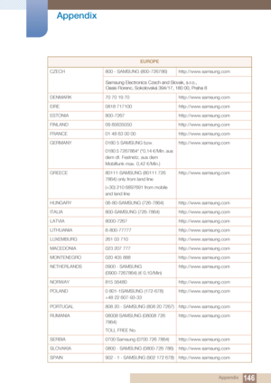 Page 146146
Appendix
 Appendix
CZECH 800 - SAMSUNG (800-726786) http://www.samsung.com
DENMARK
70 70 19 70 http://www.samsung.com
EIRE 0818 717100 http://www.samsung.com
ESTONIA 800-7267 http://www.samsung.com
FINLAND 09 85635050 http://www.samsung.com
FRANCE 01 48 63 00 00 http://www.samsung.com
GERMANY 0180 5 SAMSUNG bzw.
0180 5 7267864* (*0,14 €/Min. aus 
dem dt. Festnetz, aus dem 
Mobilfunk max. 0,42 €/Min.) http://www.samsung.com
GREECE 80111-SAMSUNG (80111 726 
7864) only from land line
(+30) 210 6897691...