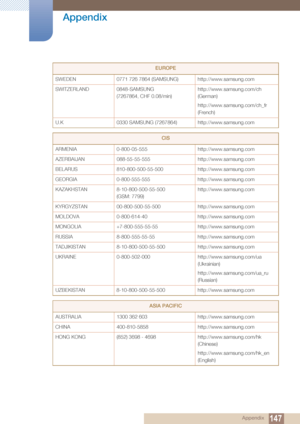 Page 147147
Appendix
 Appendix
SWEDEN 0771 726 7864 (SAMSUNG) http://www.samsung.com
SWITZERLAND 0848-SAMSUNG 
(7267864, CHF 0.08/min) http://www.samsung.com/ch 
(German)
http://www.samsung.com/ch_fr 
(French)
U.K 0330 SAMSUNG (7267864) http://www.samsung.com
CIS
ARMENIA 0-800-05-555 http://www.samsung.com
AZERBAIJAN 088-55-55-555 http://www.samsung.com
BELARUS 810-800-500-55-500 http://www.samsung.com
GEORGIA 0-800-555-555 http://www.samsung.com
KAZAKHSTAN 8-10-800-500-55-500 
(GSM: 7799)...