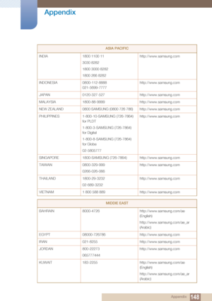 Page 148148
Appendix
 Appendix
INDIA 1800 1100 11
3030 8282
1800 3000 8282
1800 266 8282 http://www.samsung.com
INDONESIA 0800-112-8888
021-5699-7777 http://www.samsung.com
JAPAN 0120-327-527 http://www.samsung.com
MALAYSIA 1800-88-9999 http://www.samsung.com
NEW ZEALAND 0800 SAMSUNG (0800 726 786) http://www.samsung.com
PHILIPPINES 1-800-10-SAMSUNG (726-7864) 
for PLDT
1-800-3-SAMSUNG (726-7864) 
for Digitel
1-800-8-SAMSUNG (726-7864) 
for Globe
02-5805777 http://www.samsung.com
SINGAPORE 1800-SAMSUNG...