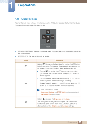 Page 2626
Preparations
1
1 Preparations
1.2.3 Function Key Guide
To enter the main menu or to use other items, press the JOG button to display the Function Key Guide. 
You can exit by pressing the JOG button again.
zUP/DOWN/LEFT/RIGHT: Move to the item you want. The description for each item will appear when 
the focus changes.
zPRESS(ENTER): The selected item will be applied.
IconsDescription
Selects [ ] to change the input signal by moving the JOG button 
in the Function Key Guide screen. A message will...