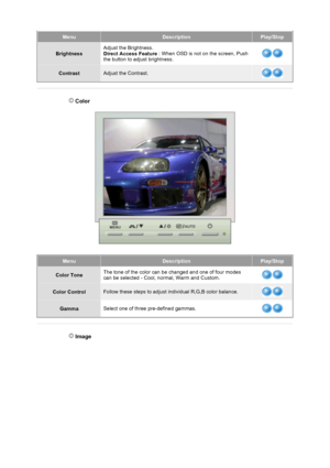 Page 30MenuDescriptionPlay/Stop
BrightnessAdjust the Brightness.  
Direct Access Feature : When OSD is not on the screen, Push 
the button to adjust brightness. 
ContrastAdjust the Contrast. 
 
 
 Color 
MenuDescriptionPlay/Stop
Color ToneThe tone of the color can be changed and one of four modes 
can be selected - Cool, normal, Warm and Custom.
Color ControlFollow these steps to adjust individual R,G,B color balance.
GammaSelect one of three pre-defined gammas.
 
 
 Image 
 