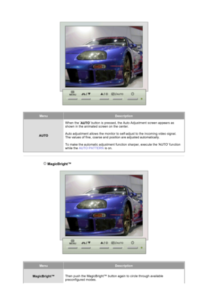 Page 28MenuDescription
AUTOWhen the 
AUTO button is pressed, the Auto Adjustment screen appears as 
shown in the animated screen on the center. 
 
Auto adjustment allows the monitor to self-adjust to the incoming video signal. 
The values of fine, coarse and position are adjusted automatically.  
 
To make the automatic adjustment function sharper, execute the AUTO function 
while the AUTO PATTERN is on.
 
 
 MagicBright™ 
 
MenuDescription
MagicBright™Then push the MagicBright™ button again to circle through...