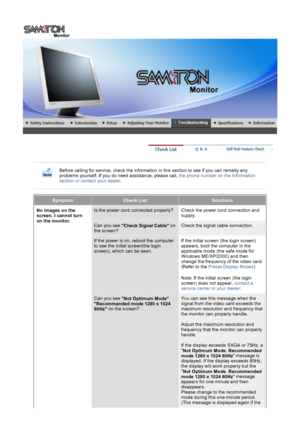 Page 34 
 
Before calling for service, check the information in this section to see if you can remedy any 
problems yourself. If you do n eed assistance, please call, the phone number on the Information 
section or contact your dealer .
 
 
SymptomCheck ListSolutions
No images on the 
screen. I cannot turn 
on the monitor.Is the power cord connected properly?Check the power cord connection and 
supply. 
Can you see  Check Signal Cable  on 
the screen? Check the signal cable connection.
If the power is on,...