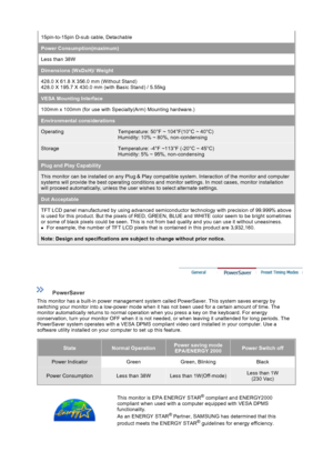 Page 4215pin-to-15pin D-sub cable, Detachable
Power Consumption(maximum)
Less than 38W 
Dimensions (WxDxH)/ Weight
428.0 X 61.8 X 356.0 mm (Without Stand) 
428.0 X 195.7 X 430.0 mm (with Basic Stand) / 5.55kg
VESA Mounting Interface
100mm x 100mm (for use with Specialty(Arm) Mounting hardware.)
Environmental considerations
OperatingTemperature: 50°F ~ 104°F(10°C ~ 40°C)  
Humidity: 10% ~ 80%, non-condensing
StorageTemperature: -4°F ~113°F (-20°C ~ 45°C)  
Humidity: 5% ~ 95%, non-condensing
Plug and Play...