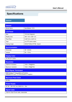 Page 46User’s Manual 
Specifications
General
General 
Model  Na me  Syn cMa ster  1 51 Q
LCD Panel
Size 15.0 inch diagonal 
Display area 304.1 (H) x 228.1 (V)  
Pixel Pitch 0.297 (H) x 0.297 (V) 
Type a-si TFT active matrix
View ing  Ang le   80/80/70/80(L /R/ T/B ),  T yp ic al
Synchronization
Horizontal 30 ~ 60 kHz 
Vertical 56 ~ 75 Hz
Display Color
16,194,277 Colors 
Resolution
Optimum resolution 1024 x 768@60Hz 
Maximum resolution 1024 x 768@75Hz
Input Signal, Terminated
RGB Analog 0.7 Vpp positive at 75...