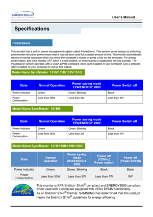 Page 50User’s Manual 
Specifications
This monitor has a built-in power management system called PowerSaver. This system saves energy by switching 
your monitor into a low-power mode when it has not been used for a certain amount of time. The monitor automatically 
returns to normal operation when you move the computers mouse or press a key on the keyboard. For energy 
conservation, turn your monitor OFF when it is not needed, or when leaving it unattended for long periods. The 
PowerSaver system operates with a...