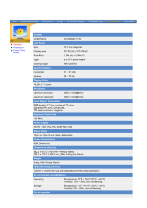 Page 42General
PowerSaver
Preset Timing 
Modes
 
 
General
Model NameSyncMaster 173V
LCD Panel
Size17.0 inch diagonal
Display area337.92 (H) x 270.336 (V)
Pixel Pitch0.264 (H) x 0.264 (V)
Typea-si TFT active matrix
Viewing Angle140/120(H/V)
Synchronization
Horizontal31 ~ 81 kHz
Vertical56 ~ 75 Hz
Display Color
16,294,277 colors
Resolution
Optimum resolution1280 x 1024@60Hz
Maximum resolution1280 x 1024@75Hz
Input Signal, Terminated
RGB Analog 0.7 Vpp positive at 75 ohms 
Separate H/V sync, Composite,  
TTL...