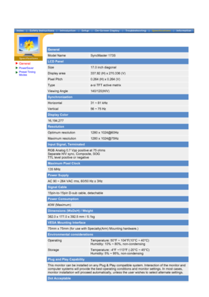 Page 54General
PowerSaver
Preset Timing 
Modes
 
 
General
Model NameSyncMaster 173S
LCD Panel
Size17.0 inch diagonal
Display area337.92 (H) x 270.336 (V)
Pixel Pitch0.264 (H) x 0.264 (V)
Typea-si TFT active matrix
Viewing Angle140/120(H/V)
Synchronization
Horizontal31 ~ 81 kHz
Vertical56 ~ 75 Hz
Display Color
16,194,277
Resolution
Optimum resolution1280 x 1024@60Hz
Maximum resolution1280 x 1024@75Hz
Input Signal, Terminated
RGB Analog 0.7 Vpp positive at 75 ohms 
Separate H/V sync, Composite, SOG  
TTL level...