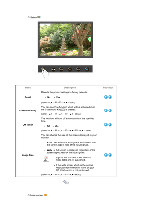 Page 31 
 Setup  
MenuDescriptionPlay/Stop
Reset Reverts the product settings to factory defaults.  
 
 
[MENU 
→
 ,   →
   →
 →
 ,   →
 MENU]
zNo  zYes  
Customized Key You can specify a function which will be activated when 
the Customized Key( ) is pressed. 
 
[MENU 
→
 ,   →
   →
 ,   →
   →
 ,   →
 MENU]
Off Timer The monitors will turn off automatically at the specified 
time. 
 
 
[MENU 
→
 ,   →
   →
 ,   →
   →
 ,   →
   →
 ,   →
 MENU]
zOffzOn
Image Size You can change the size of the screen displayed...