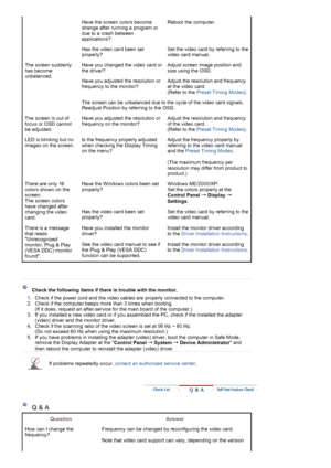 Page 34 
 
Have the screen colors become 
strange after running a program or 
due to a crash between 
applications?Reboot the computer.
Has the video card been set 
properly?Set the video card by referring to the 
video card manual. 
The screen suddenly 
has become 
unbalanced.Have you changed the video card or 
the driver?Adjust screen image position and 
size using the OSD.
Have you adjusted the resolution or 
frequency to the monitor?Adjust the resolution and frequency 
at the video card.  
(Refer to the...