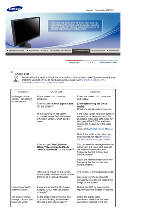 Page 37 Model   
 
 
 
 Check List 
Before calling for servic e, check the information in this section to see if you can remedy any 
problems yourself. If you do  need assistance, please call the phone number on the 
Information section or contact your dealer .
 
 
Symptom Check List Solutions
No images on the 
screen. I cannot turn 
on the monitor. Is the power cord connected 
properly?
Check the power cord connection 
and supply.
Can you see  Check Signal Cable  
on the screen?  (Connected using the D-sub...